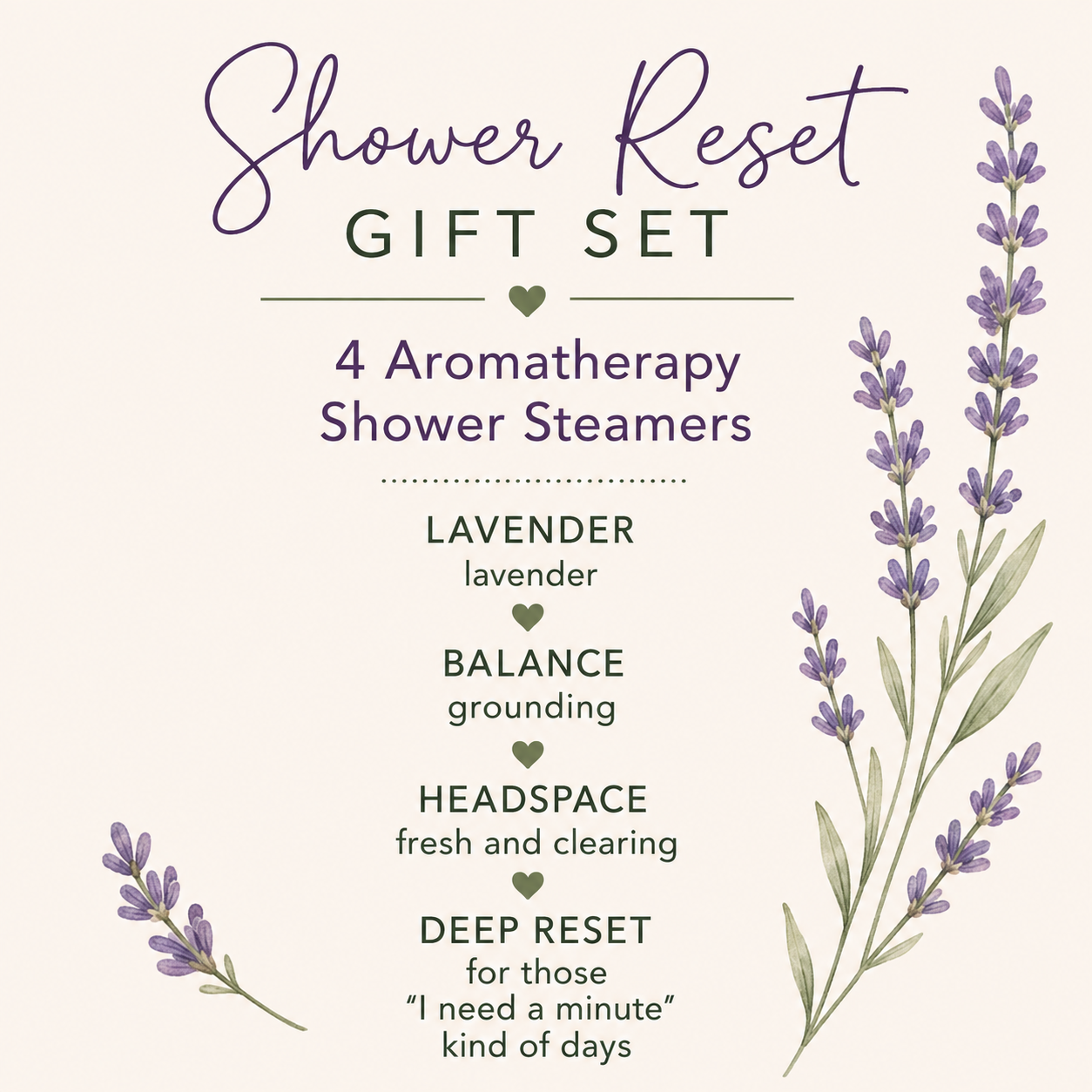 Shower Reset Gift Set scent guide featuring Lavender, Balance, Headspace, and Deep Reset aromatherapy shower steamers.